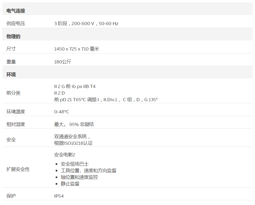 ABB机器人IRC5P 油漆控制器技术数据