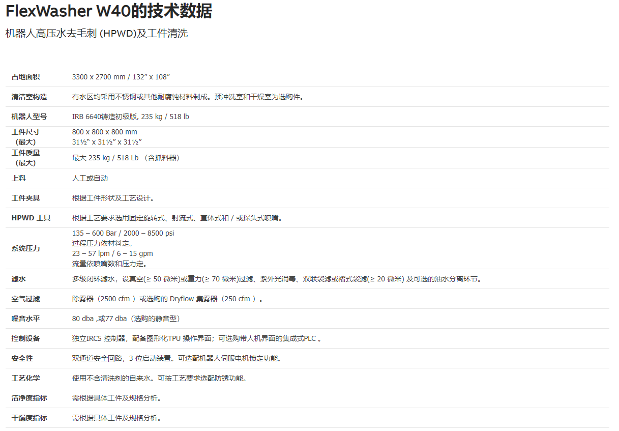 FlexWasher W40技术数据
