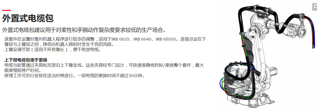 ABB机器人电缆包
