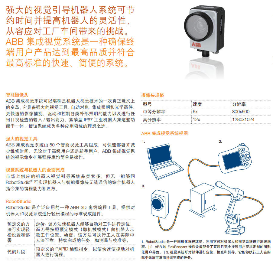ABB机器人集成视觉